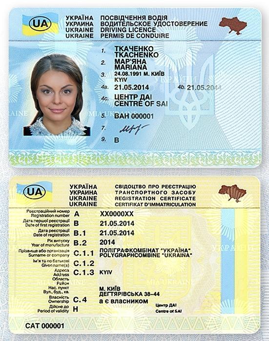 Ukraińskie prawo jazdy – tłumaczenie przysięgłe na język polski